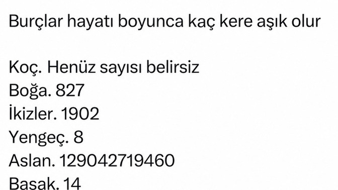 Burcuna Göre Sen Kaç Kere Aşık Oldun?
