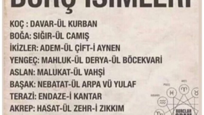 Burcunuzun Osmanlı’daki adı neydi?