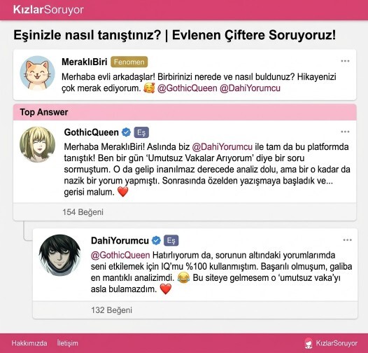 Kizlarsoruyor sitesinden bir üyeyle evlenir miydiniz?