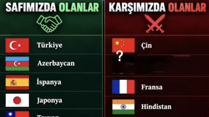 X'teki Türk-Çin kavgası nasıl başladı?
