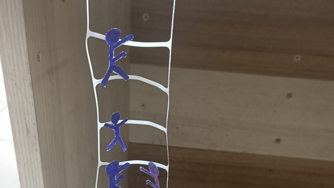 Nedir bu yükselmek olayı meagli ne?