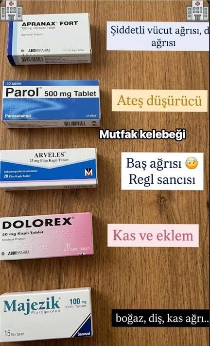 Ağrı kesici kullanır mısınız?