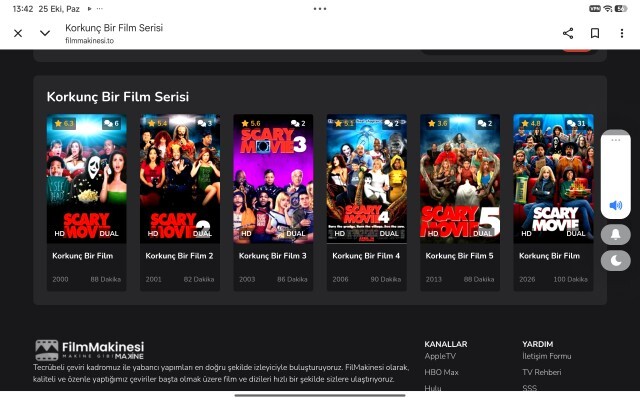 Çocukken izlediğim bu film serisini seven var mı, son filmi sizi de sarmadı mı?