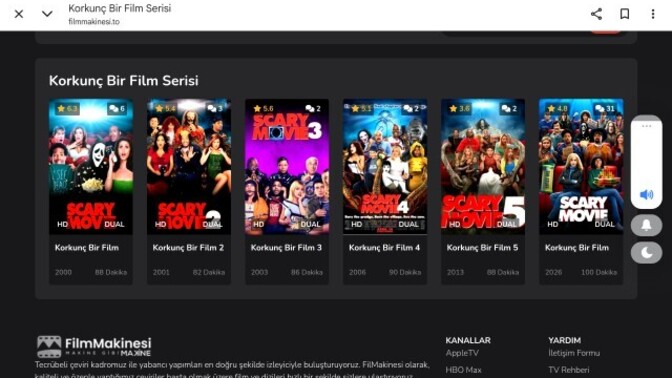 Çocukken izlediğim bu film serisini seven var mı, son filmi sizi de sarmadı mı?