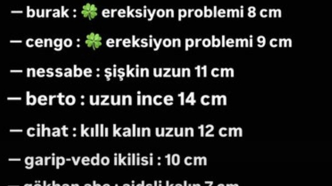 Bir kadının paylaşımını nasıl buldunuz?
