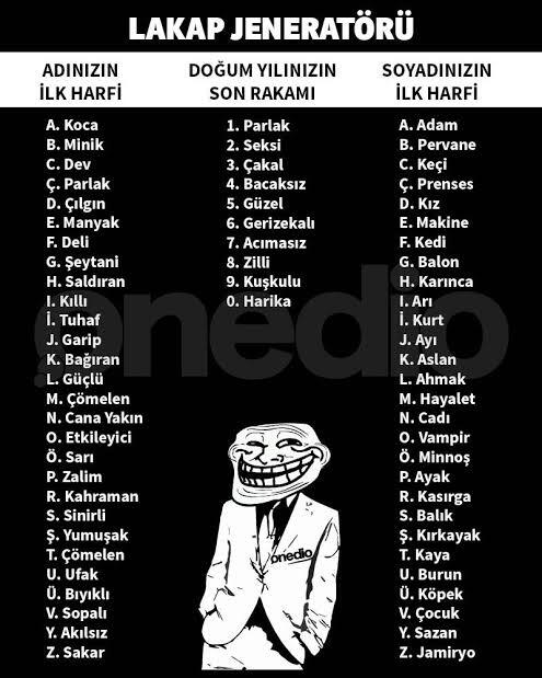 Kişilik karakter