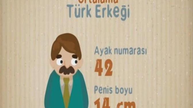 Ortalama Türk Erkeği Penis Boyu İstatistiği (+1) ?