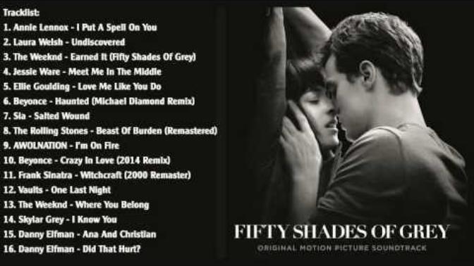 Fifty Shades Of Grey filmi hakkında?