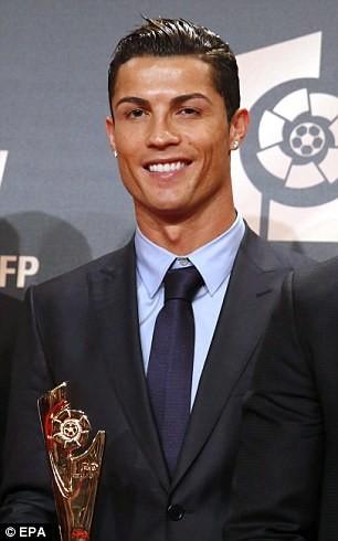 Cristiano Ronaldo mu David Beckham Mı ?