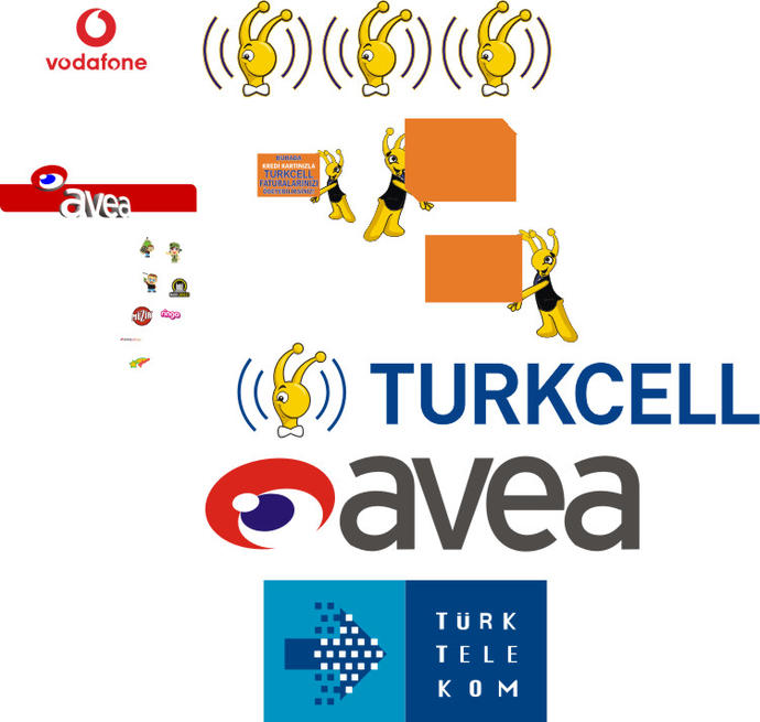 telefon operatörünüz nedir?