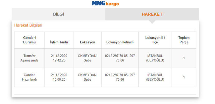 kargo transfer aşamasında ne demek