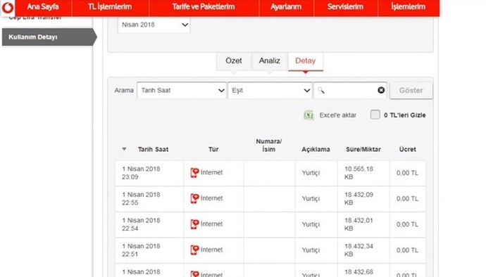 Hattımın mesaj, internet, konuşma geçmişini nasıl sildirebilirim ya da bu bilgilere ulaşılabilir mi?