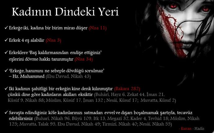 Kadinin dindeki yeri?