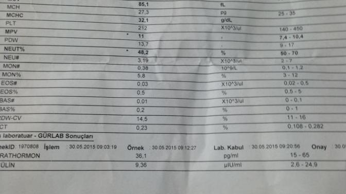 Aramızda doktor  ya da  tahlil Sonuçları'ndan anlayan varsa bakar mı?