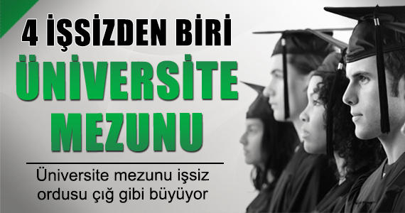 Üniversite mezunu olup da çalışmayan var mı ?