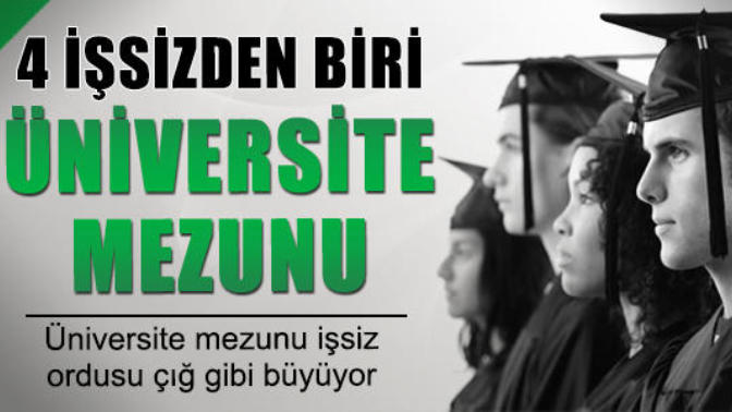 Üniversite mezunu olup da çalışmayan var mı?