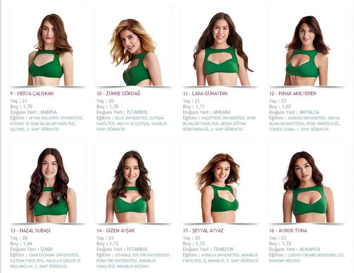 Miss Turkey 2015 te sizin favoriniz hangisiydi, fotoğraflı?