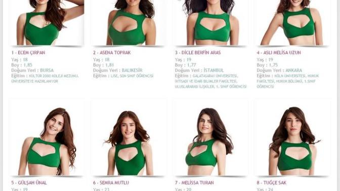 Miss Turkey 2015 te sizin favoriniz hangisiydi, fotoğraflı?