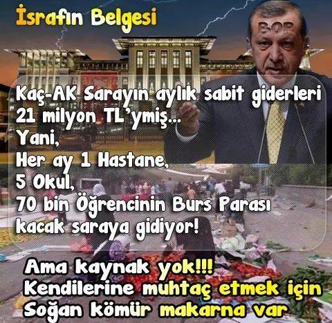 Kac-AK Sarayin giderleri ile Türkiyede neler yapilir biliyormusunuz :) ?