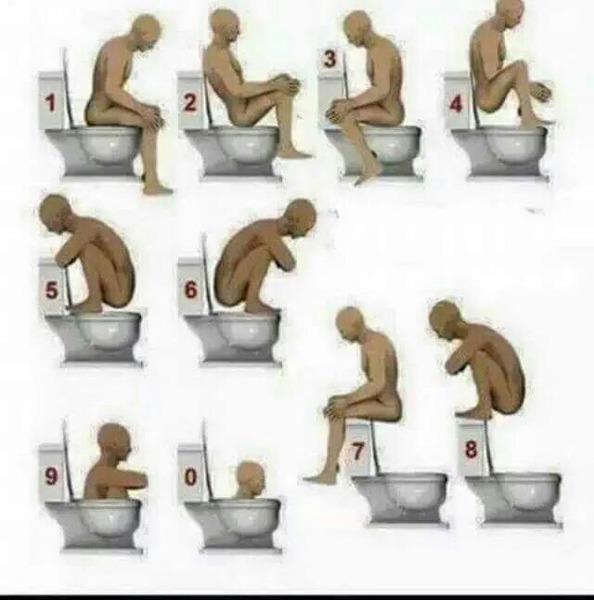 Siz tuvaletinizi nasıl yapıyorsunuz?