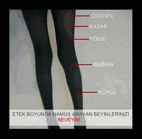 Etek boyuna göre namus meselesi :p ? Resimli?