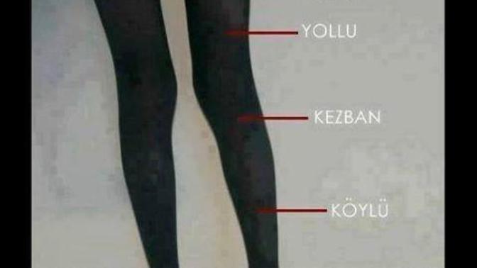 Etek boyuna göre namus meselesi :p? Resimli?