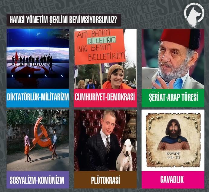Hangi yönetim şeklini destekliyorsunuz? Cumhuriyet-demokrasi mi? Şeriat-arap töresi mi? Militarizm mi? Yoksa diğerleri mi?