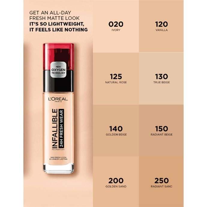 Loreal Infallible Fondöten Renkleri Neler?