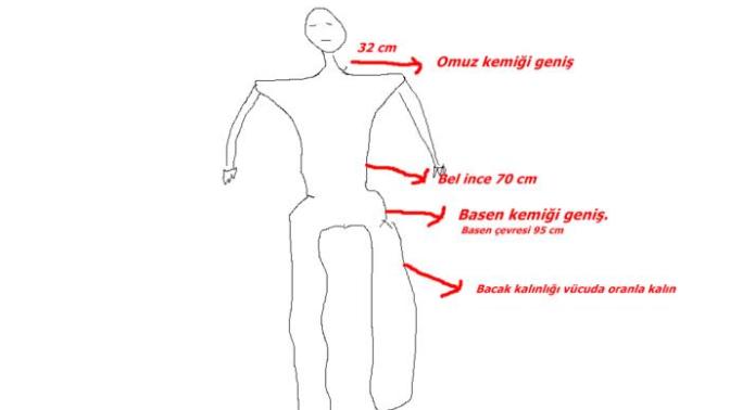 Böyle bir vücudum var çok mu anormal?