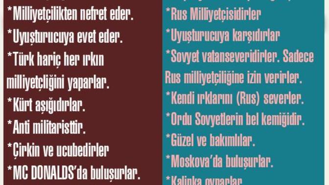Türkiyede komünizm neden böyle?