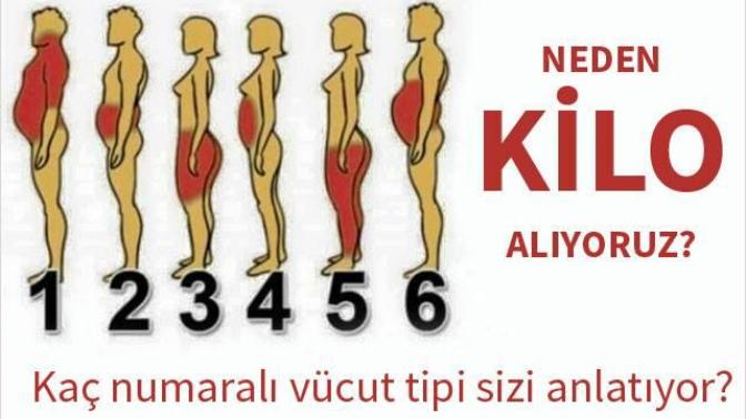 Kaç Numaralı Vücut Tipi Sizi Anlatıyor?