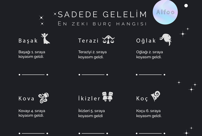 En zeki burç hangisidir? Sıralaması nedir?