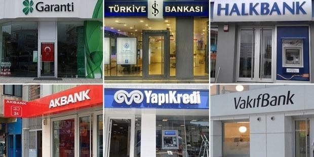 Yabancı olup banka hesabı açmak için en iyi banka hangisi?