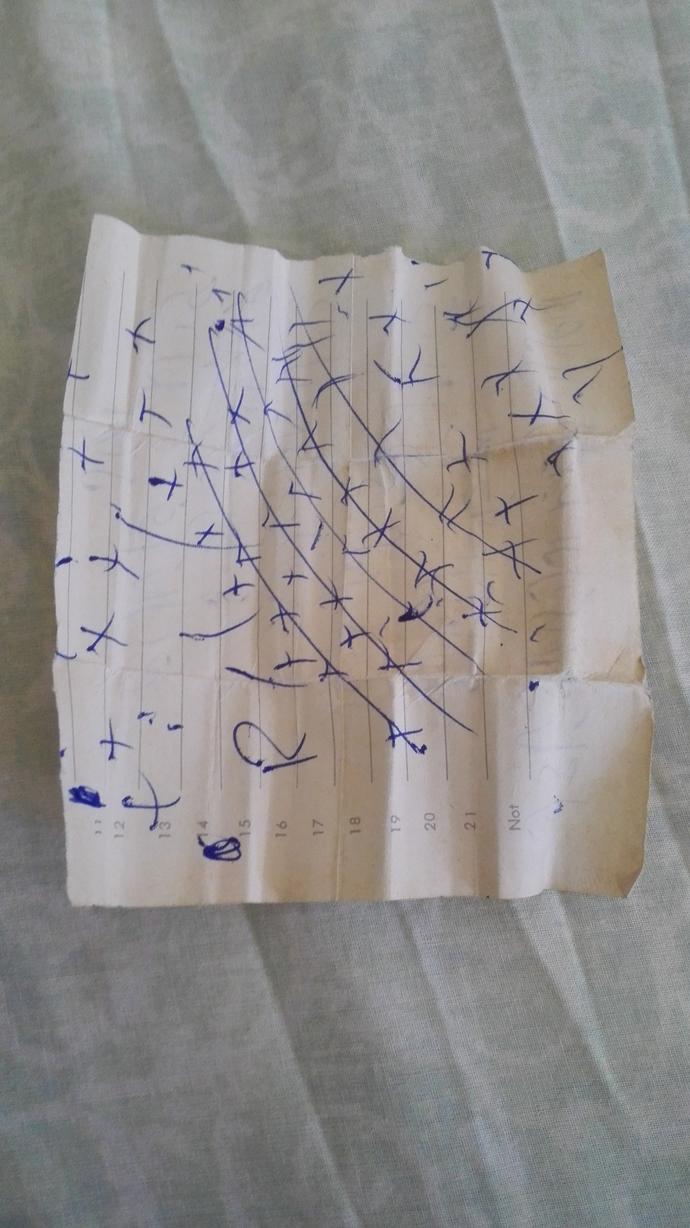 Arkadaşlar bunu çantada bulduk büyü müdür yoksa arapça bir muska mı?