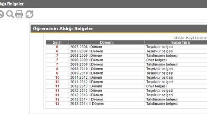 Veli Bilgilendirme Sistemi, Öğrencinin Aldığı Belgeler kısmını paylaşabilecek cesareti olan var mı?