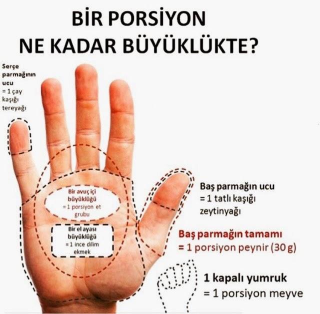 Arkaslr 150 boyundayim sizce kac kilo olmaliyim?