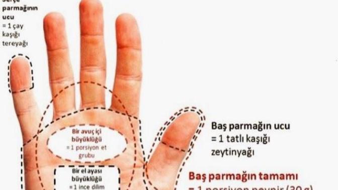 Arkaslr 150 boyundayim sizce kac kilo olmaliyim?
