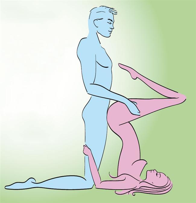 Favori kamasutra pozisyonunuz hanğisi?