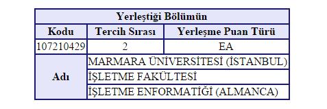 Marmara Üniversitesi işletme enformatiği bölümü nasıldır ?