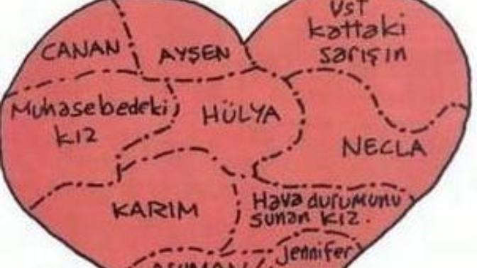 Kızlar, erkek kalbi böyle mi sizce de :D ?