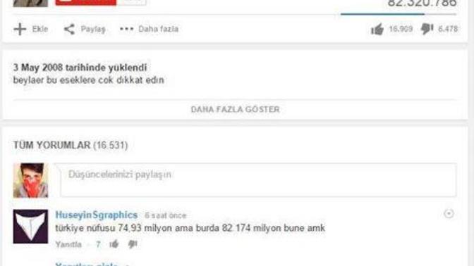 Youtube de dinlediğiniz şarkılara yapılan yorumları okuyor musunuz?