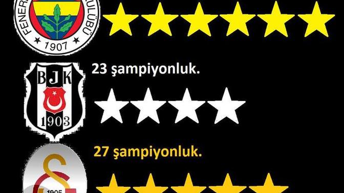 1959 öncesi şampiyonluklar sayılmalımı?