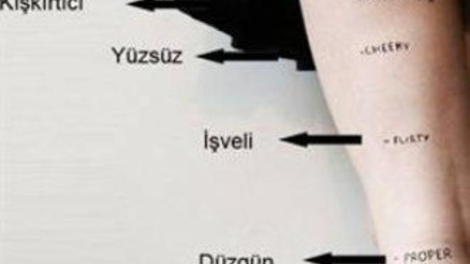 İnsanlar, insanları neden yargılar?
