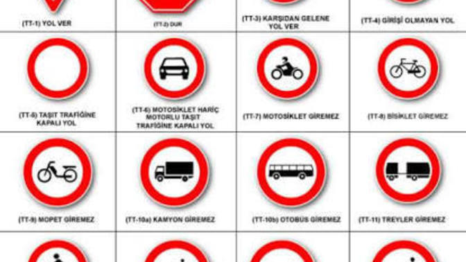 Bir trafik işareti olsanız bu hangisi olurdu?