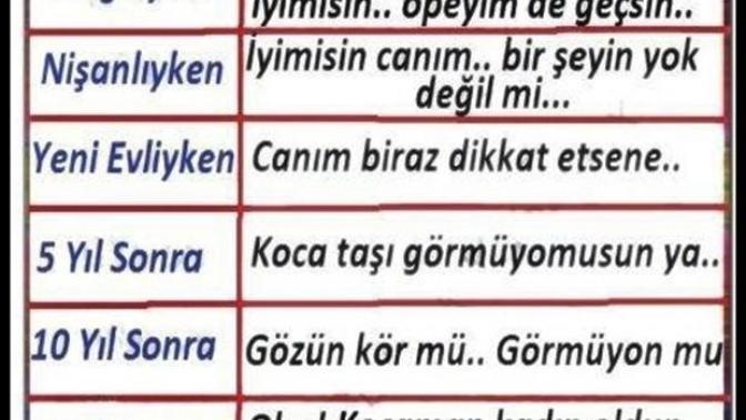 Kadının ayağı taşa takılırsa ne olur?