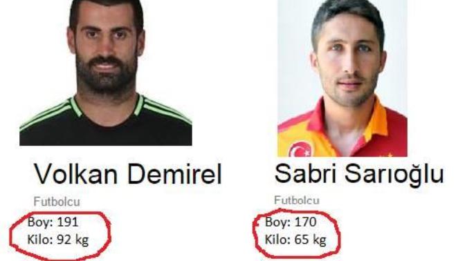 Bu dövüşün sonu ne olur (Teke tek Volkan vs Sabri)?