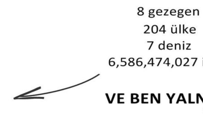 Bir İnsanın Neden Konuşacak Kimsesi Olmaz?