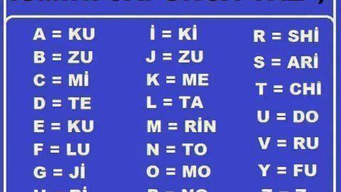 İsminizi japonca yazın en değişik çıkanı eig seçicem?