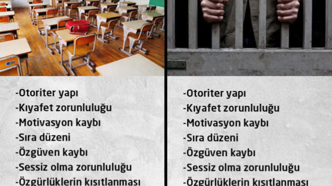 Okul ve Hapishane arasında ki benzerlikler neler?