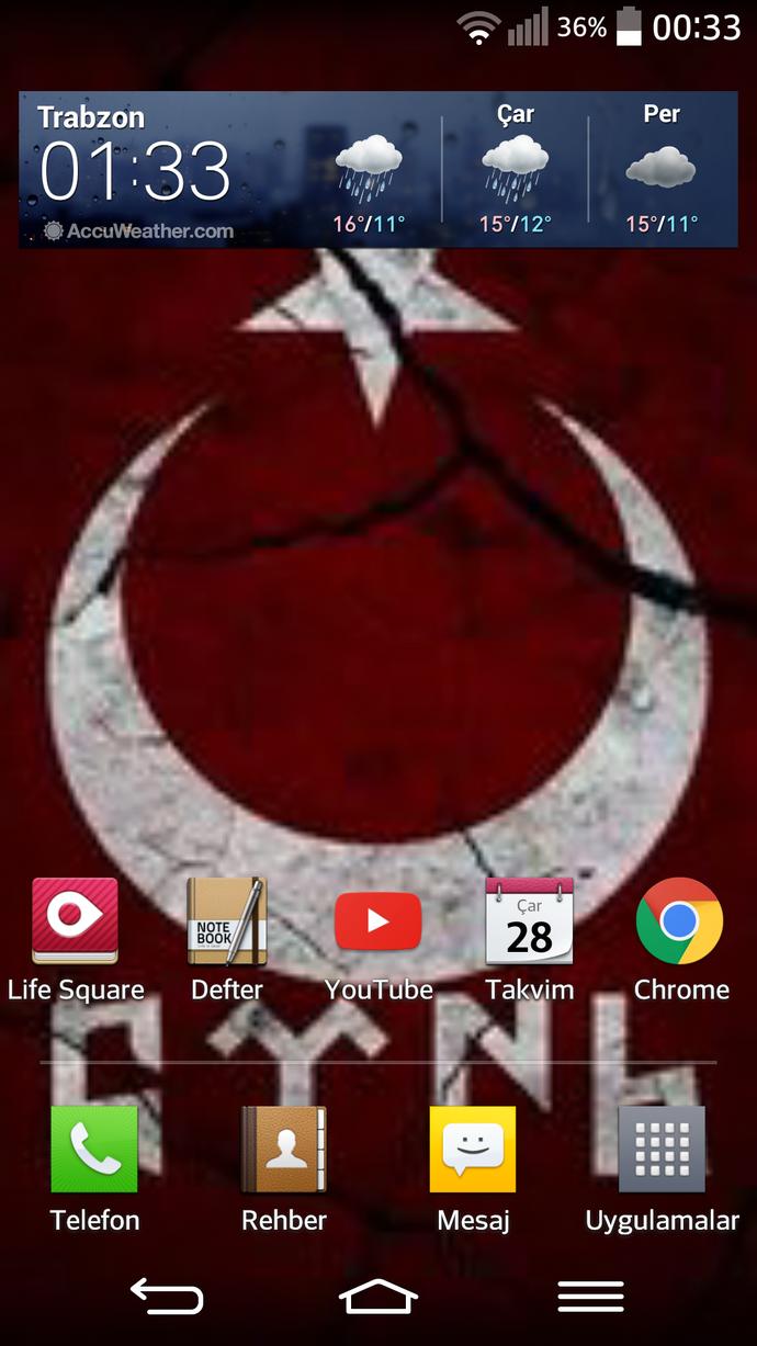 hava durumunun üzerindeki saat ile telefonun saati farklı. neden böyle?